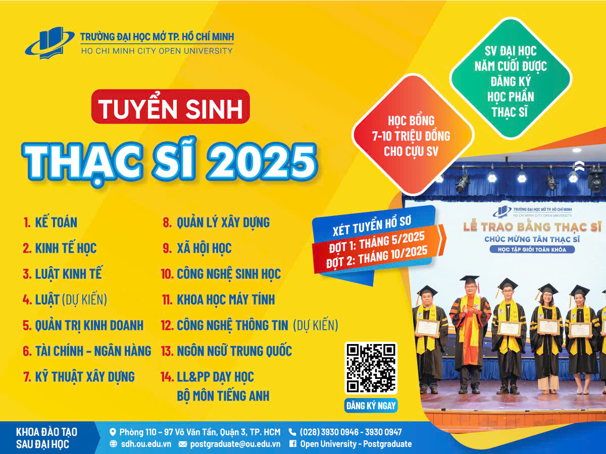 Thông báo V/v đăng ký học trước một số học phần của chương trình đào tạo thạc sĩ dành cho sinh viên Trường Đại học Mở Thành phố Hồ Chí Minh